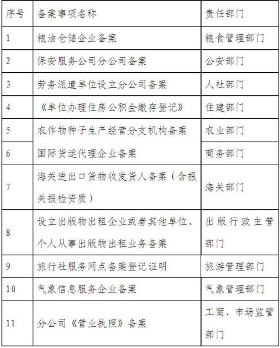 全面贯彻解释落实，7777788888王中王开奖十记录网一