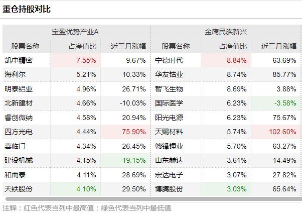 精准一肖，100%免费预测的全面贯彻与解释落实
