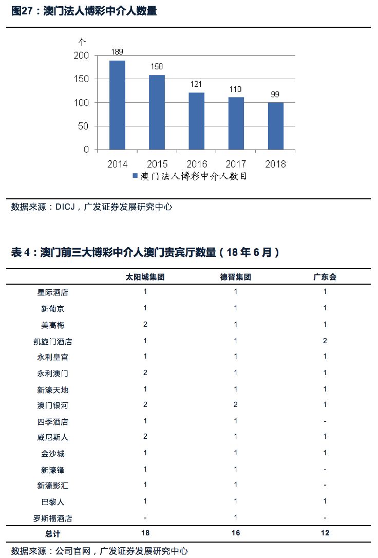 全面贯彻解释落实，新澳门精准四肖期期中特公开的深度解析
