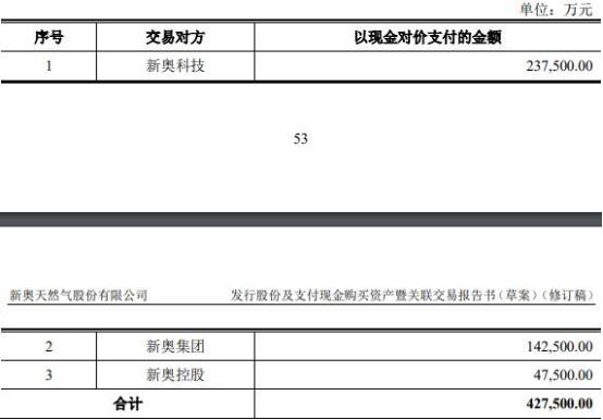 2025新奥最新资料，全面贯彻解释落实L539.58.218的实践与展望