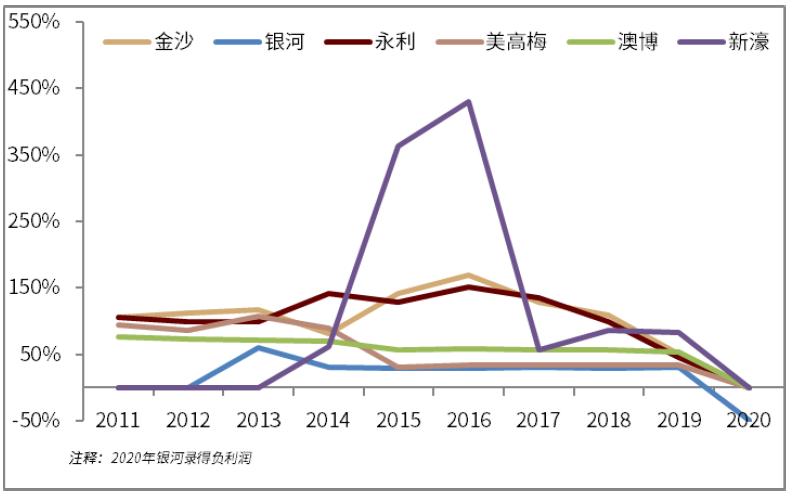 新闻 第215页