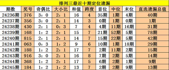揭秘二四六香港资料期期中准的真相，词语释义与理性分析