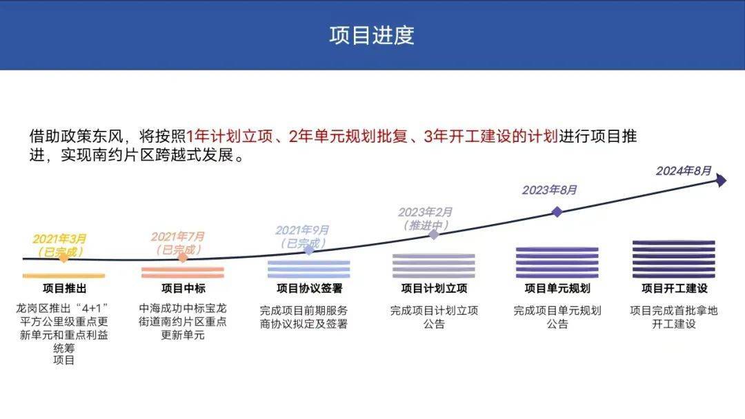 澳门期期准免费，全面释义与解释落实