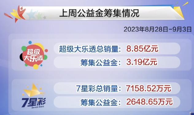 今晚新澳9点30开奖结果，精选解析与深度解释