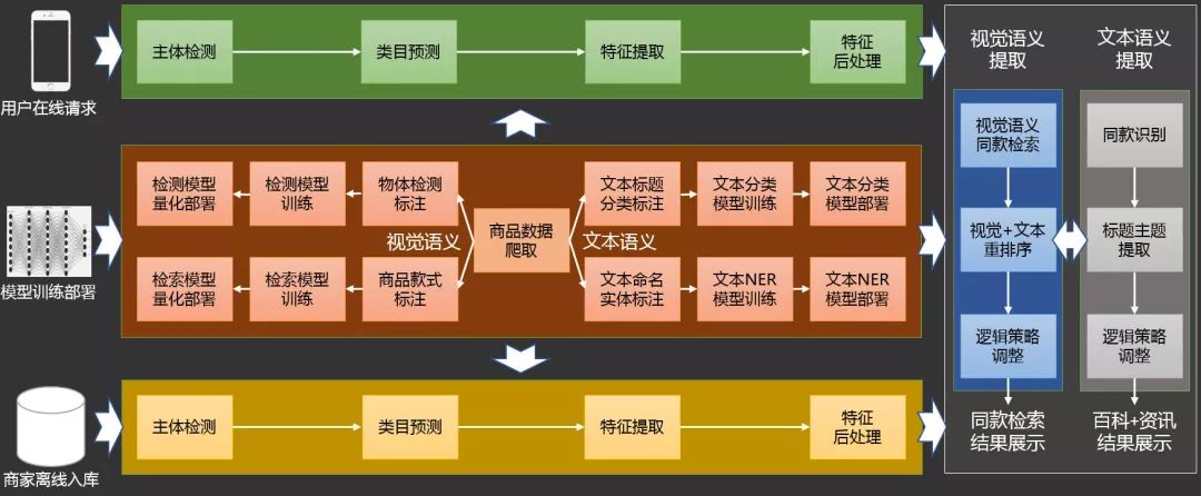 管家最准一码一肖，揭秘背后的词语释义与实际应用