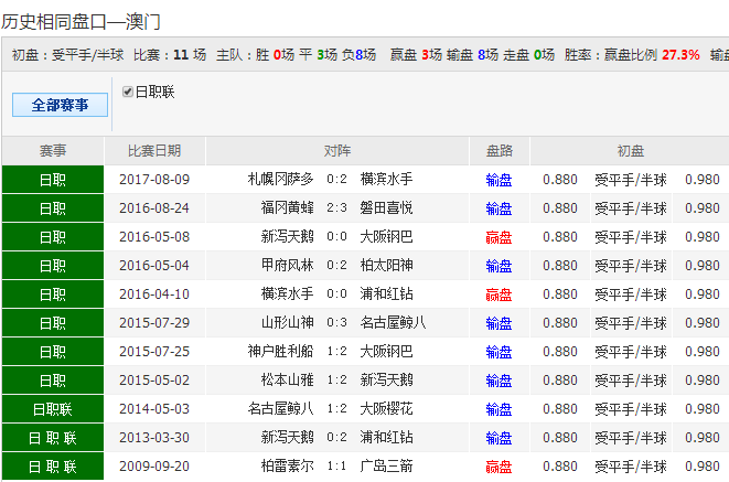 62827cσm澳彩资料查询，全面贯彻解释落实的独特优势