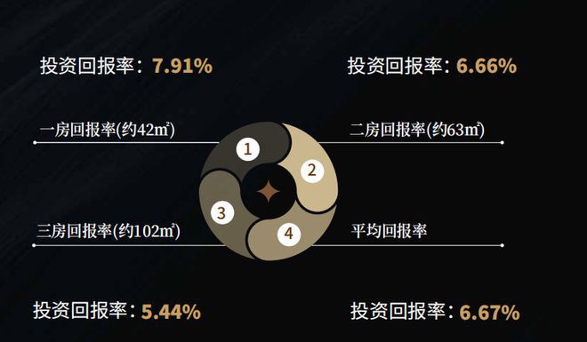 资讯 第211页