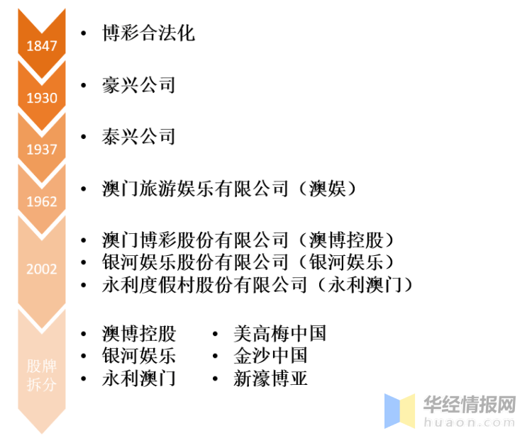 2025年澳门天天开好彩的展望与实施路径
