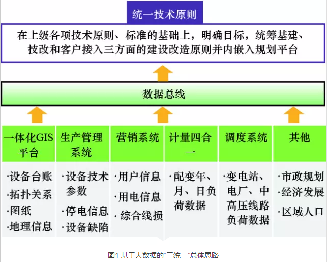 全面贯彻解释落实，新门内部免费资料大全的深度解析与价值挖掘