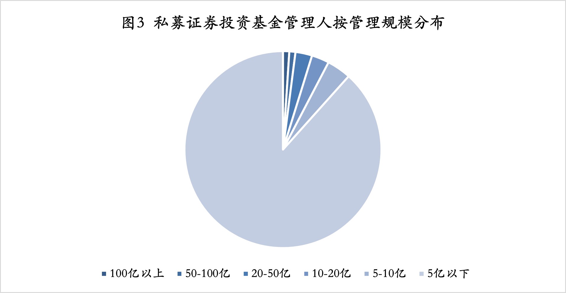 2025精准资料免费提供的未来展望，精选解析与落实策略