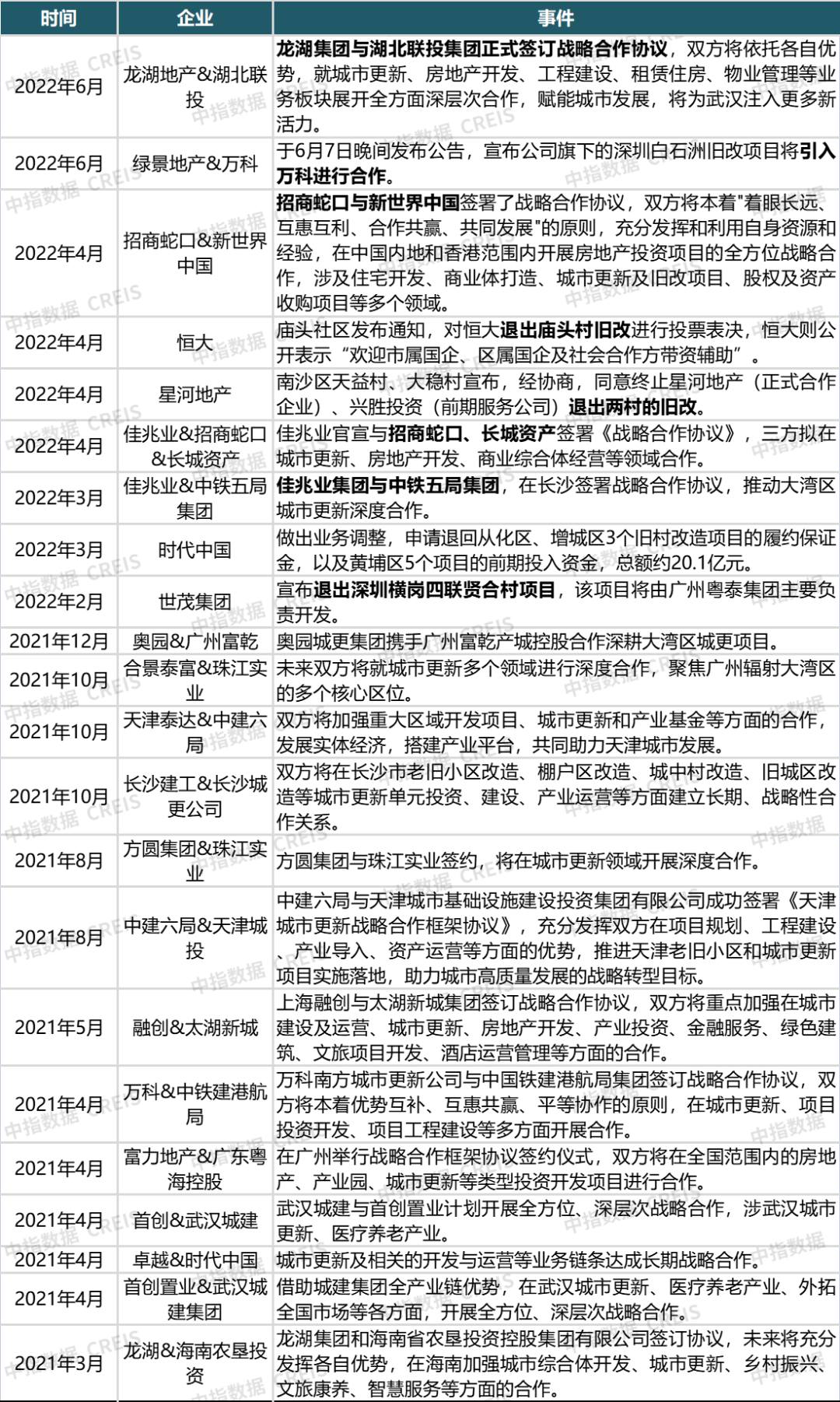 免费正版资料，新澳2025的精准实用释义与落实