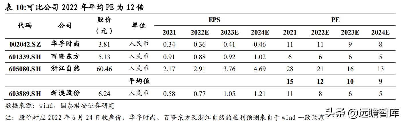 免费正版资料，新澳2025精准资料的实际应用与价值