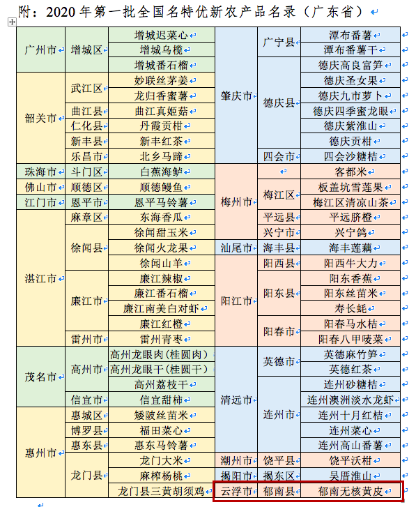 全面解析新澳天天开奖资料大全62期及其在L539.58.218平台上的释义与落实