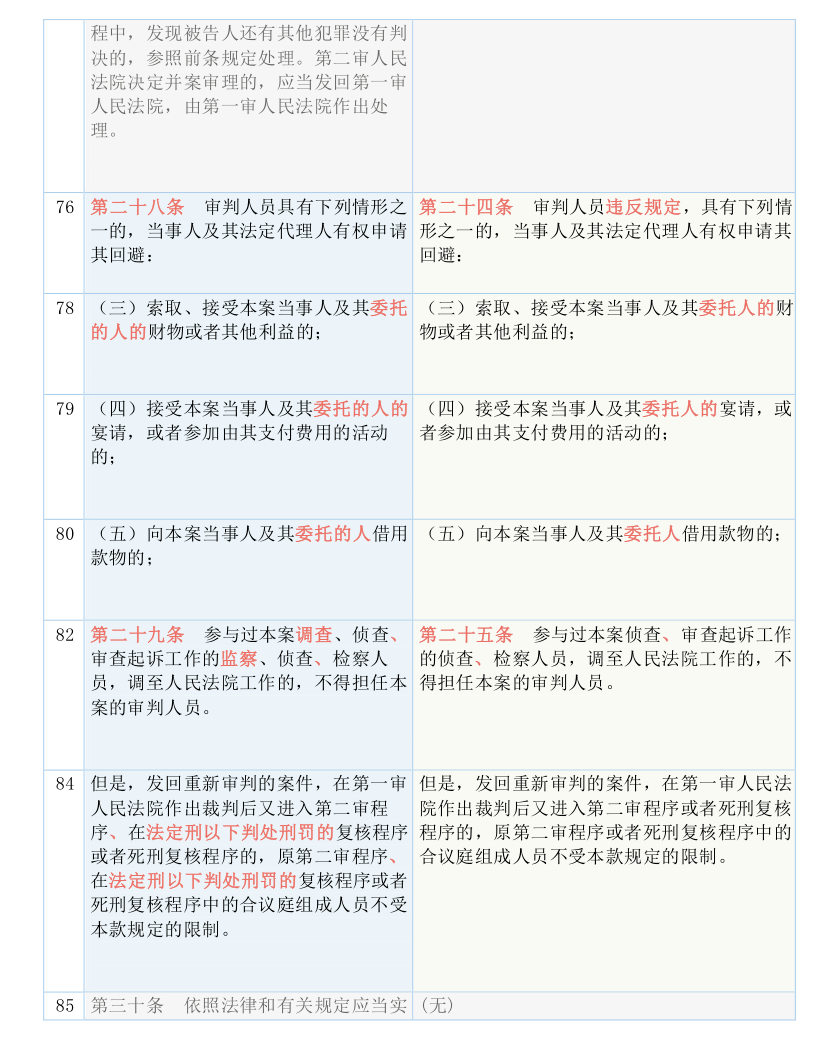 澳门今晚9点35分，06/实用释义解释落实的深度解析