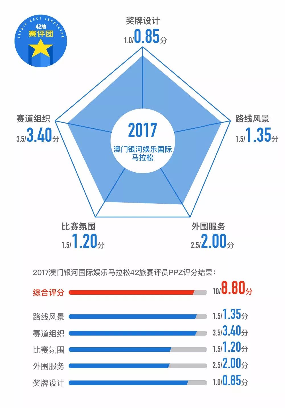 澳门特马，2025年全面贯彻与解释落实的展望