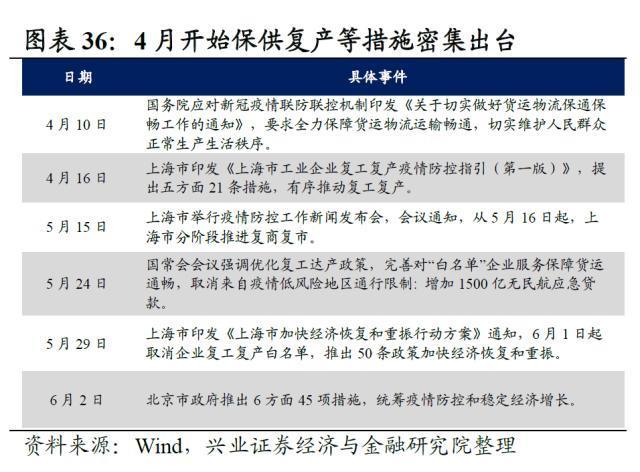 快评 第197页