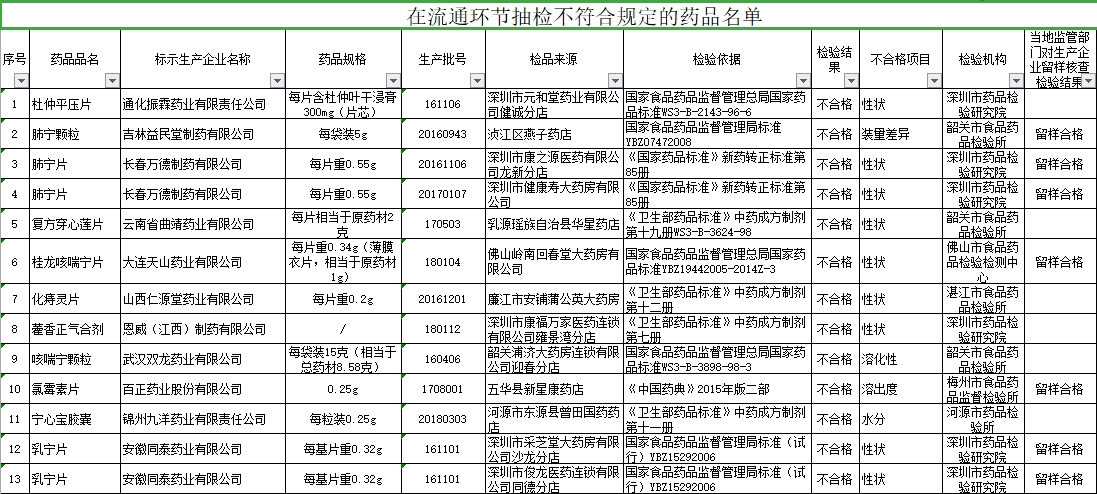 澳门一肖一码一待一中，词语释义与解释落实