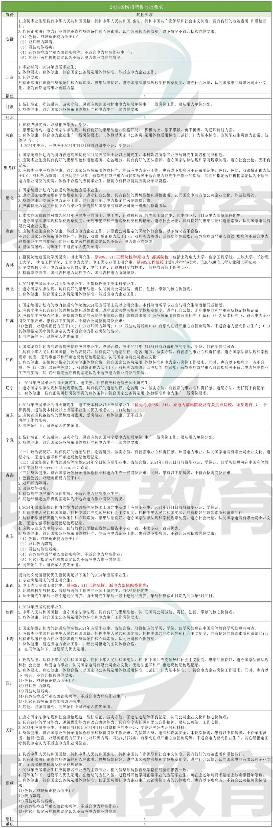 展望2025，天天开好彩资料——实用释义与执行策略