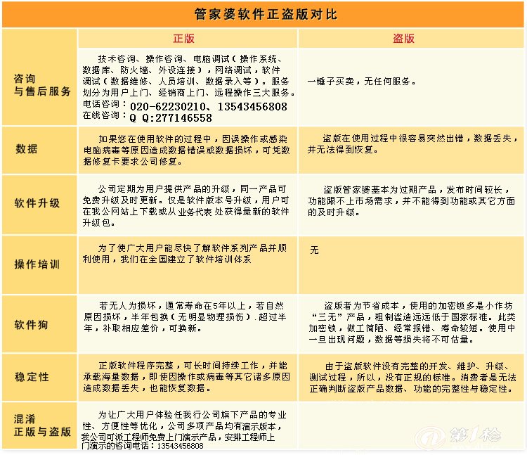 77778888管家婆必开一期，深度解析与精选策略