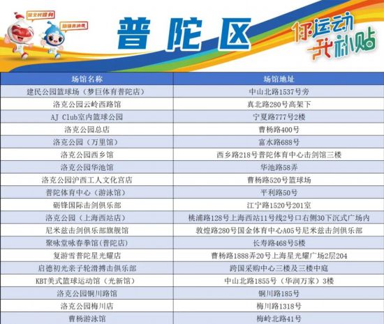 2025年，全面贯彻解释落实天天彩免费资料的l539.58.218战略