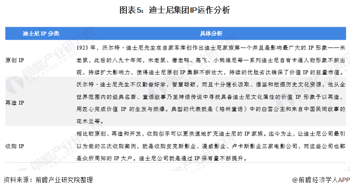 2025新澳门正版免费资本，重塑未来经济的关键词语释义与实施路径