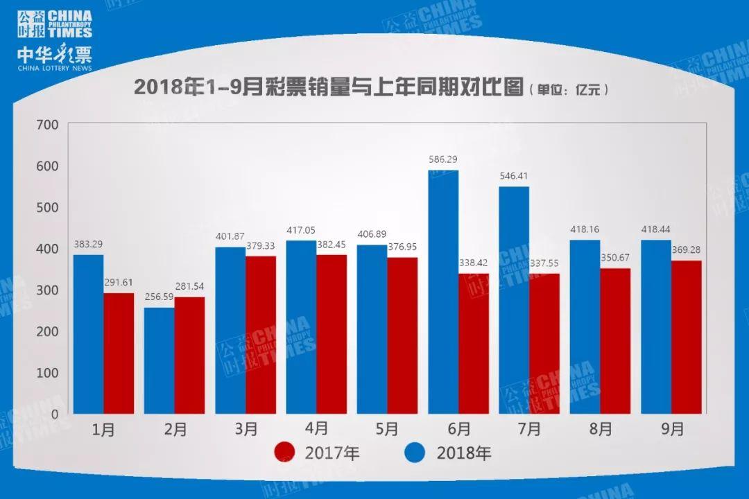资讯 第197页