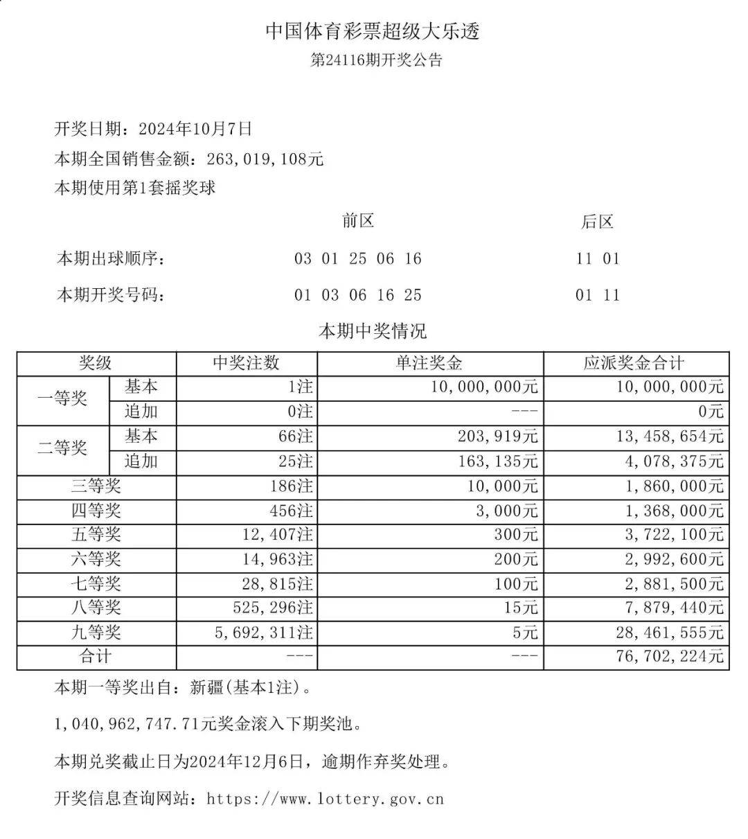 管家一肖一码100中奖，理性看待彩票与全面释义解释