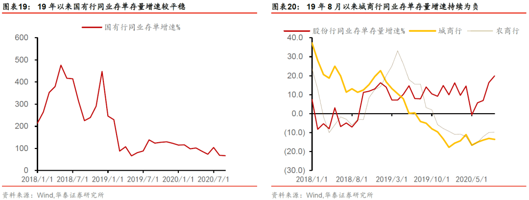 新闻 第190页
