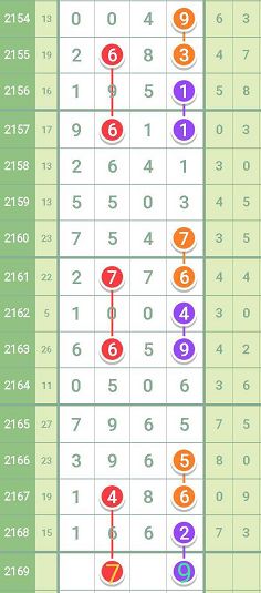 今晚澳门9点35分开奖结果揭晓，解析词语释义与落实的深层含义
