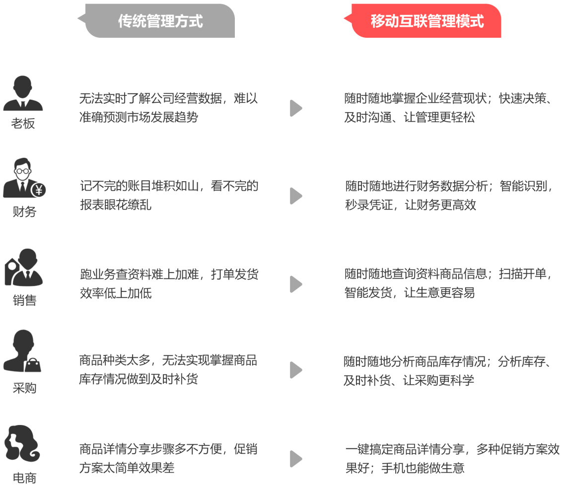 澳门三肖三码精准100%管家婆，词语释义与现实应用解析