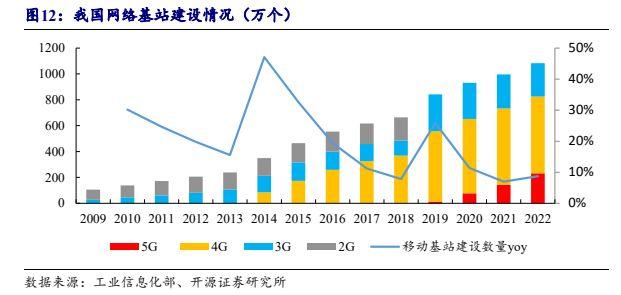 2025年资料免费大全，解锁知识优势的未来之门