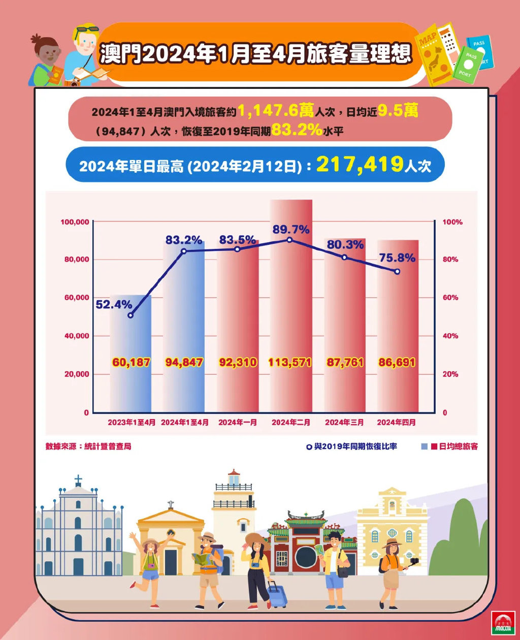 2025新澳门精准正版免费大全，词语释义与实际应用的深度解析