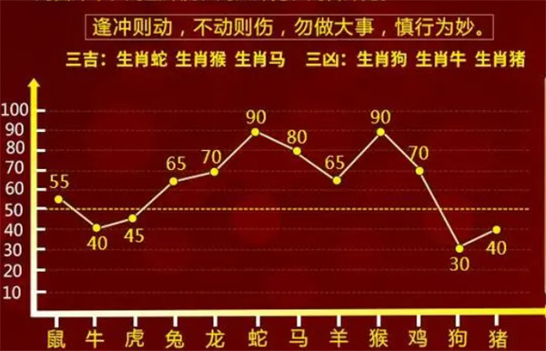 破解最难一肖一码100%噢的迷思，词语释义与理性解读