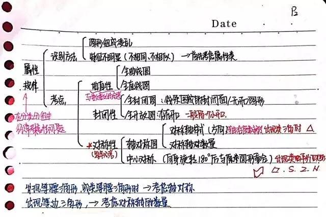 精准预测，解码7777788888背后的精准一肖/词语释义与执行落实