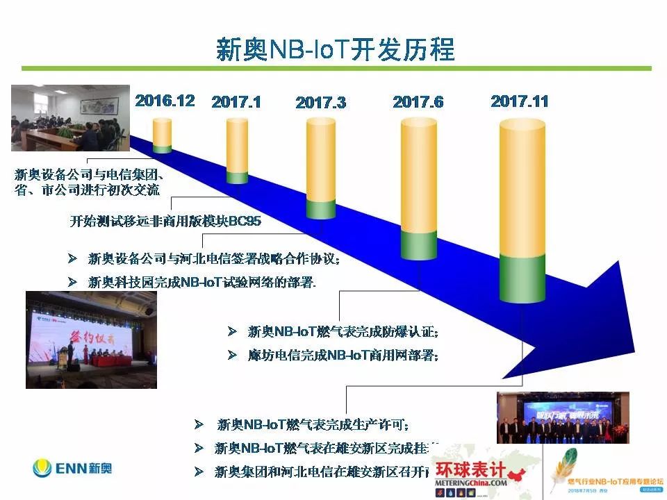 2025新奥精准免费，词语释义与实施路径解析