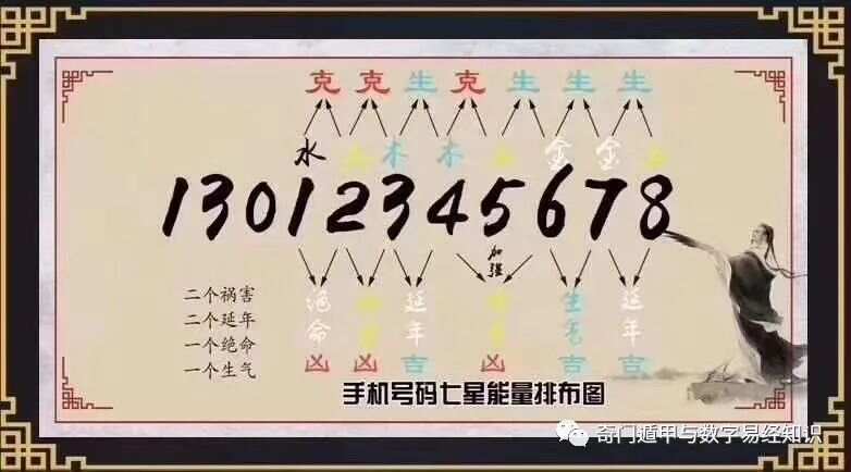 7777788888精准玄机，实用释义与解释落实