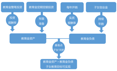 澳门精准免费预测，实用释义与实施路径