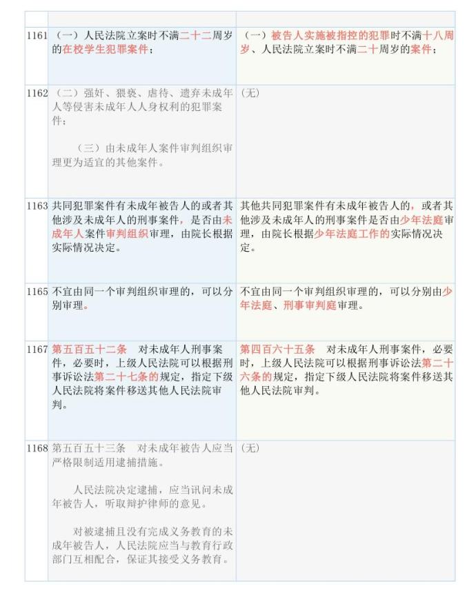 777788888管家婆，免费实用工具的释义、解释与落实
