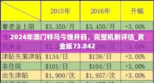 澳门最准最快的免费实用释义解释落实，L539.58.218深度解析