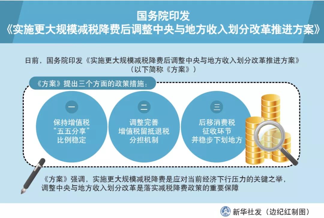 2025全年资料免费大全，实用释义、解释与落实指南