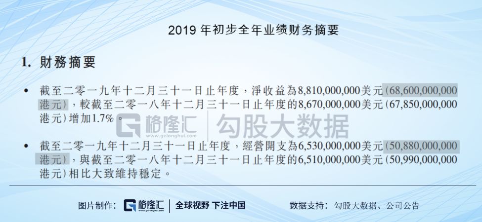 澳门，2025年历史记录的实用释义与展望