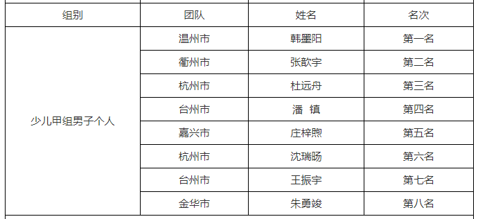 澳门一码一肖一特一中大羸家，理性与智慧的结合