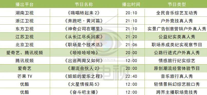 资讯 第173页
