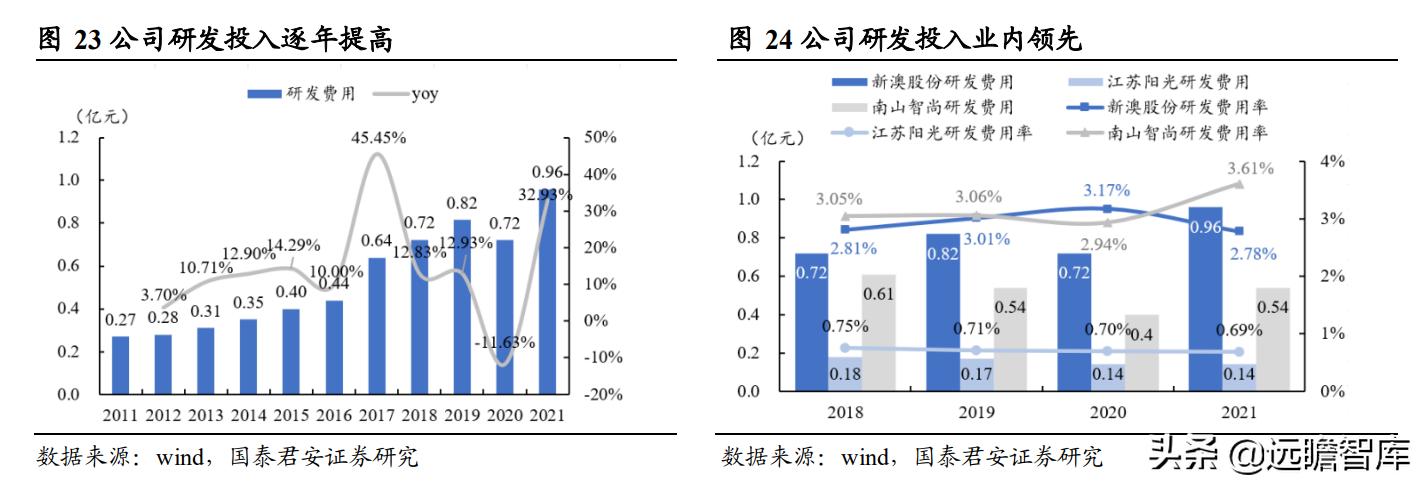 探索新澳大全2025正版资料，精选解析与深度解读