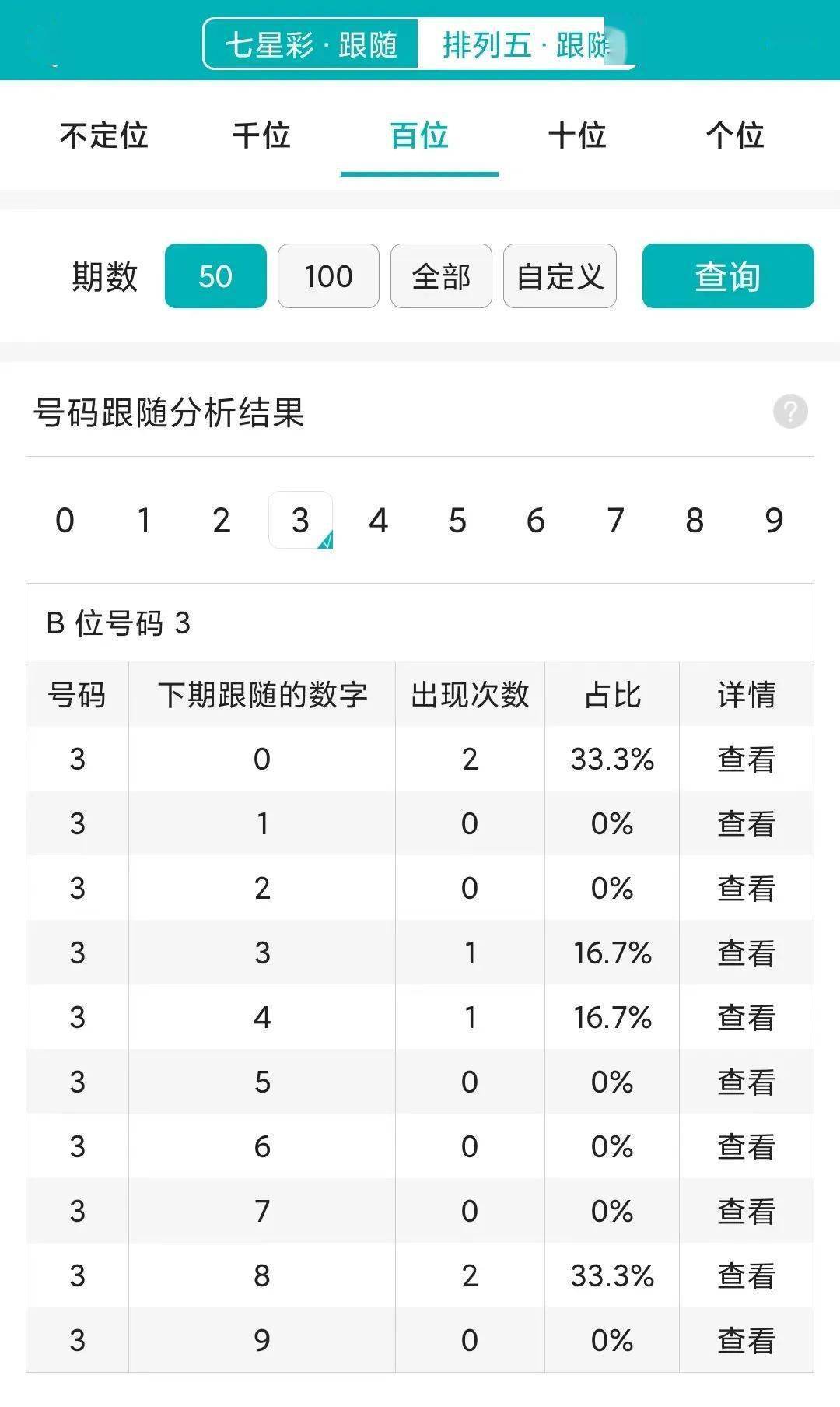 精准预测，揭秘最准一肖一码一一中一特/精选解析与落实策略