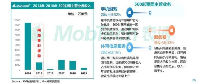 2025年天天彩免费资料，全面贯彻与解释落实的深度探索