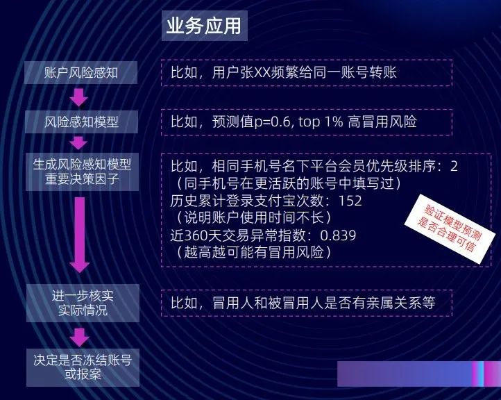 管家婆必出一中一特，全面贯彻解释落实的实践与探索