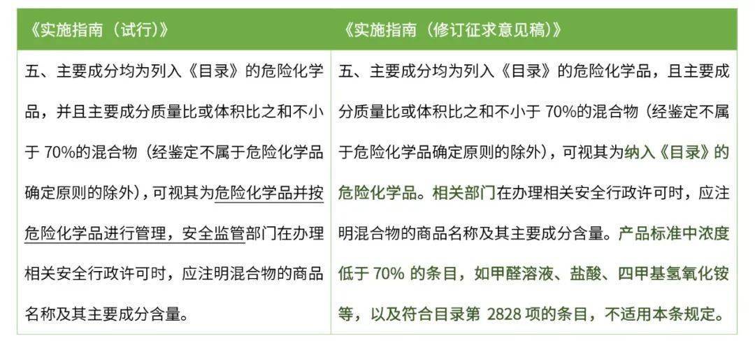 2025正版资料免费大全，全面贯彻解释与落实的实践指南