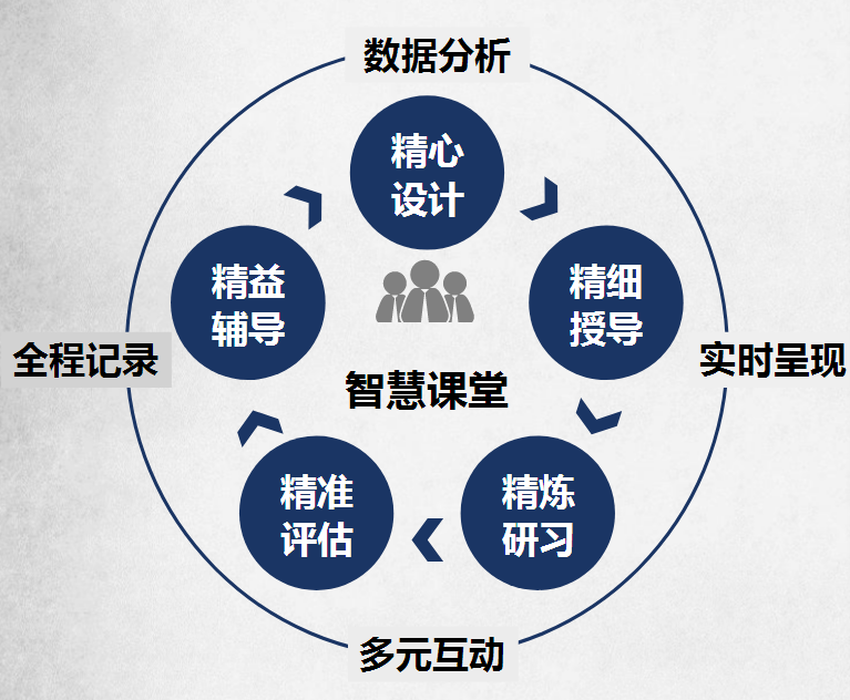 精准预测，全面贯彻，一码一肖100%精准的实践与意义