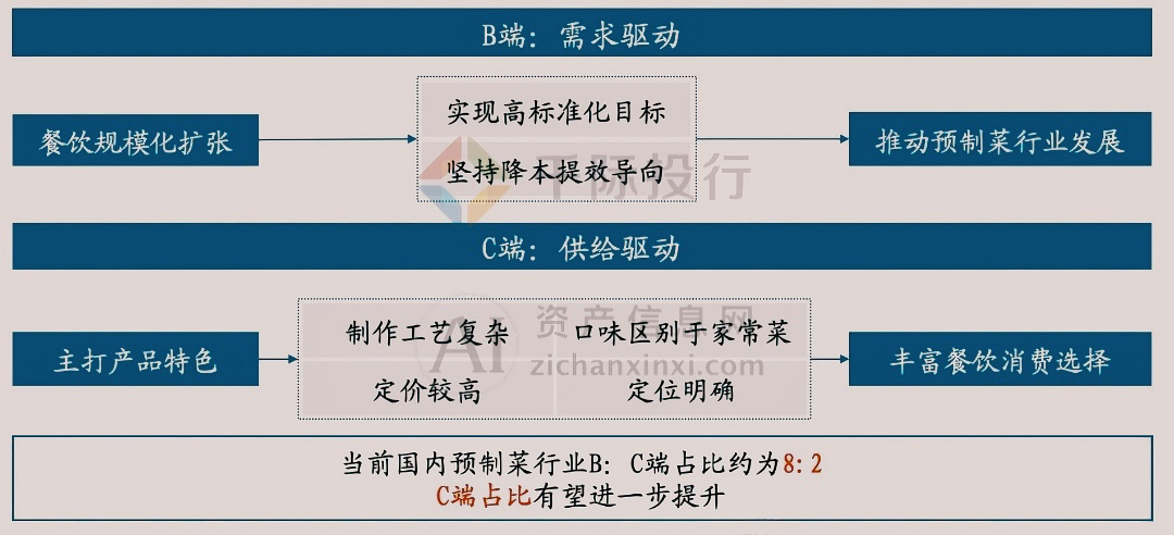 2024年精准资料免费大全，实用释义、解释与落实指南